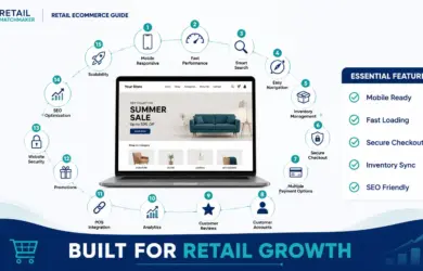 Essential features every retail ecommerce website should include for better customer experience, SEO, inventory management, and POS integration