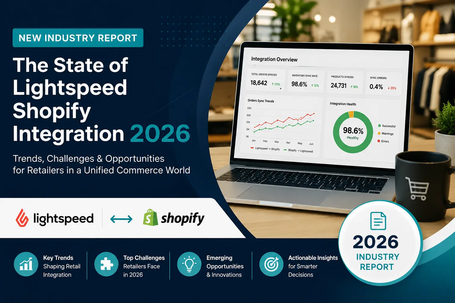 New Industry Report: The State of Lightspeed Shopify Integration 2026