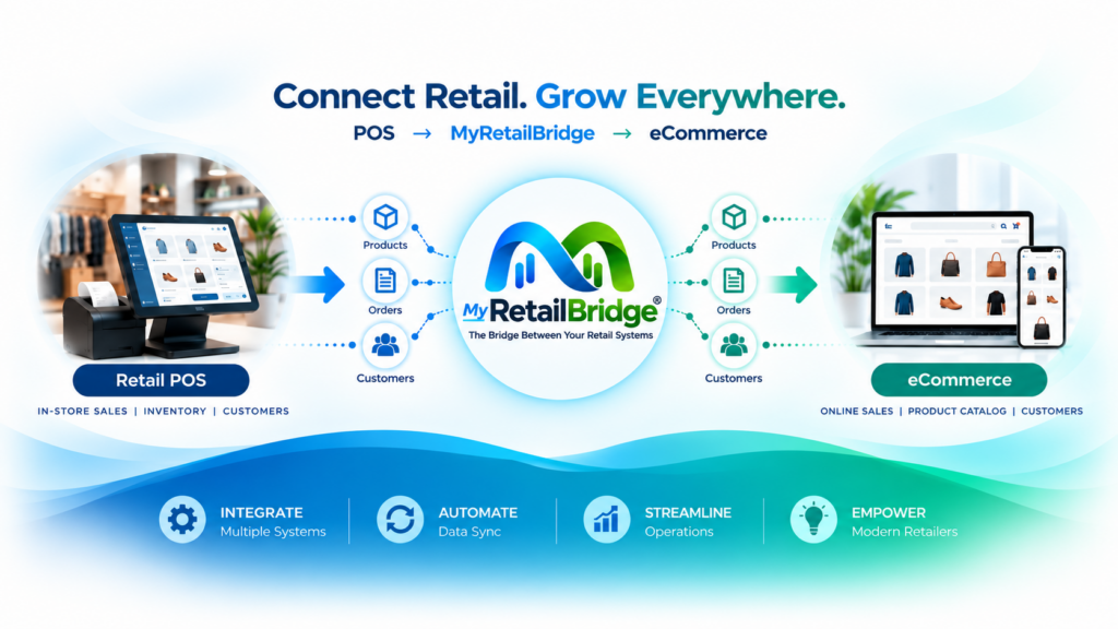 Retail Matchmaker Making Your Retail Systems Work Together